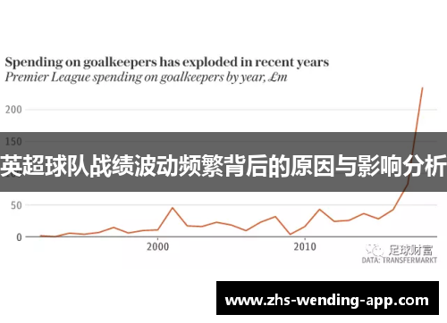 英超球队战绩波动频繁背后的原因与影响分析