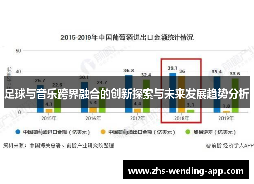 足球与音乐跨界融合的创新探索与未来发展趋势分析 足球与音乐跨界融合的创新探索与未来发展趋势分析