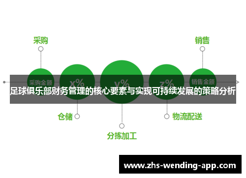 足球俱乐部财务管理的核心要素与实现可持续发展的策略分析
