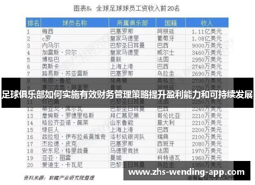 足球俱乐部如何实施有效财务管理策略提升盈利能力和可持续发展
