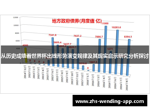 从历史成绩看世界杯出线形势演变规律及其现实启示研究分析探讨