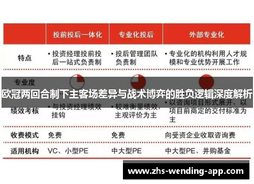 欧冠两回合制下主客场差异与战术博弈的胜负逻辑深度解析